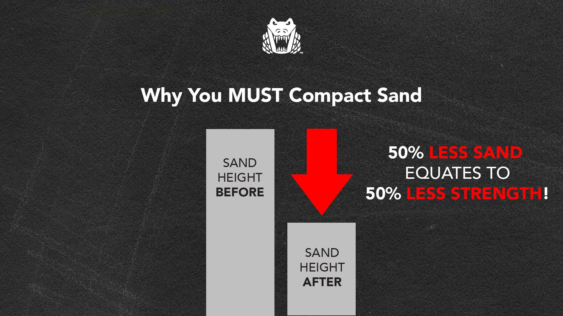 Compaction-Infographic-v2