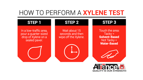 How_to_Perform_a_Xylene_Test.png