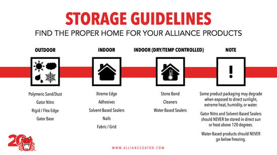 Product Storage Guidelines Infographic Oct 2023-1